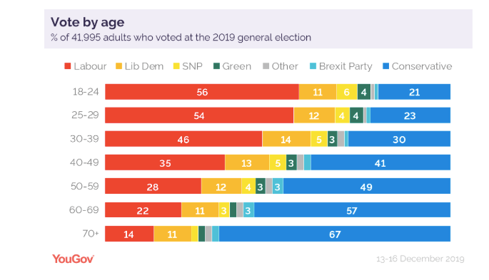 Screenshot 2019-12-19 at 14.54.05